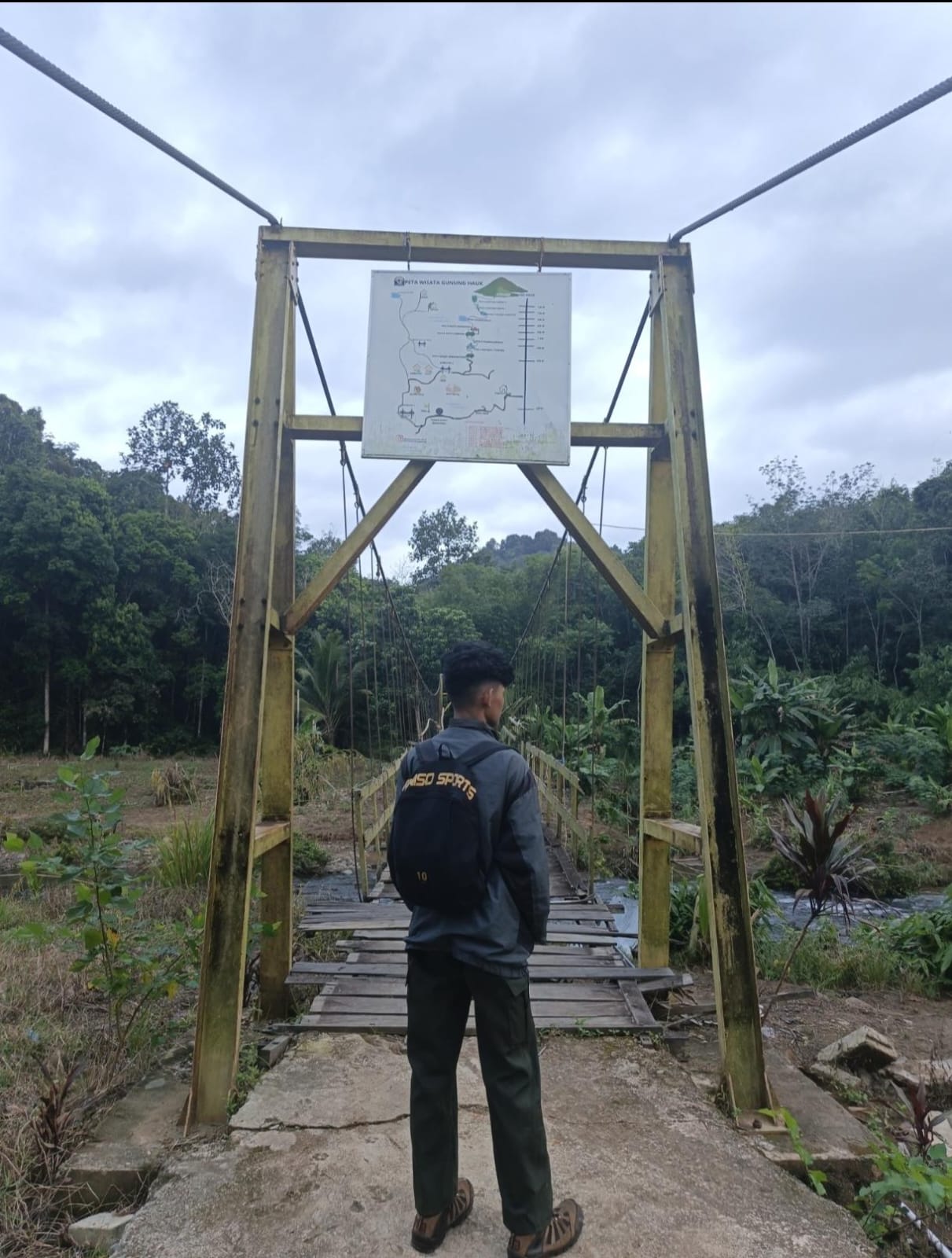 Profil Muhammad Akbar Nabil